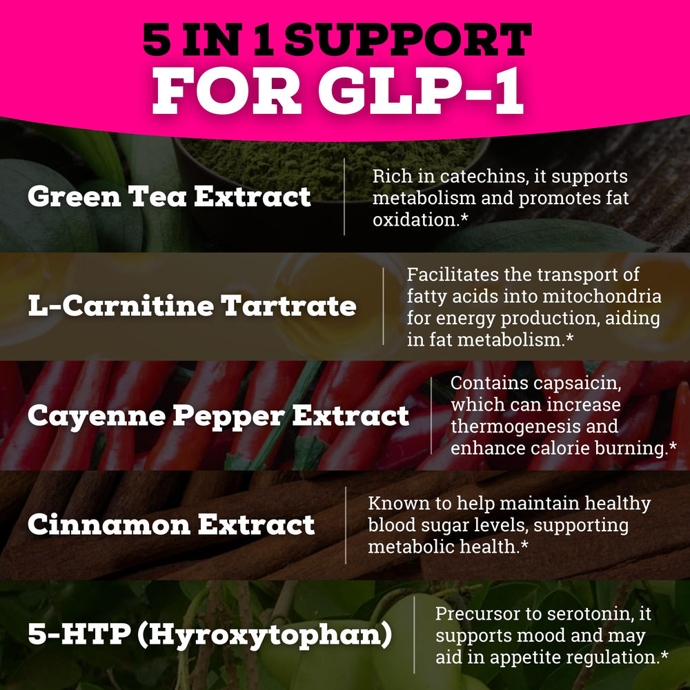 Green tea extract ingredient focus for energy and metabolism support