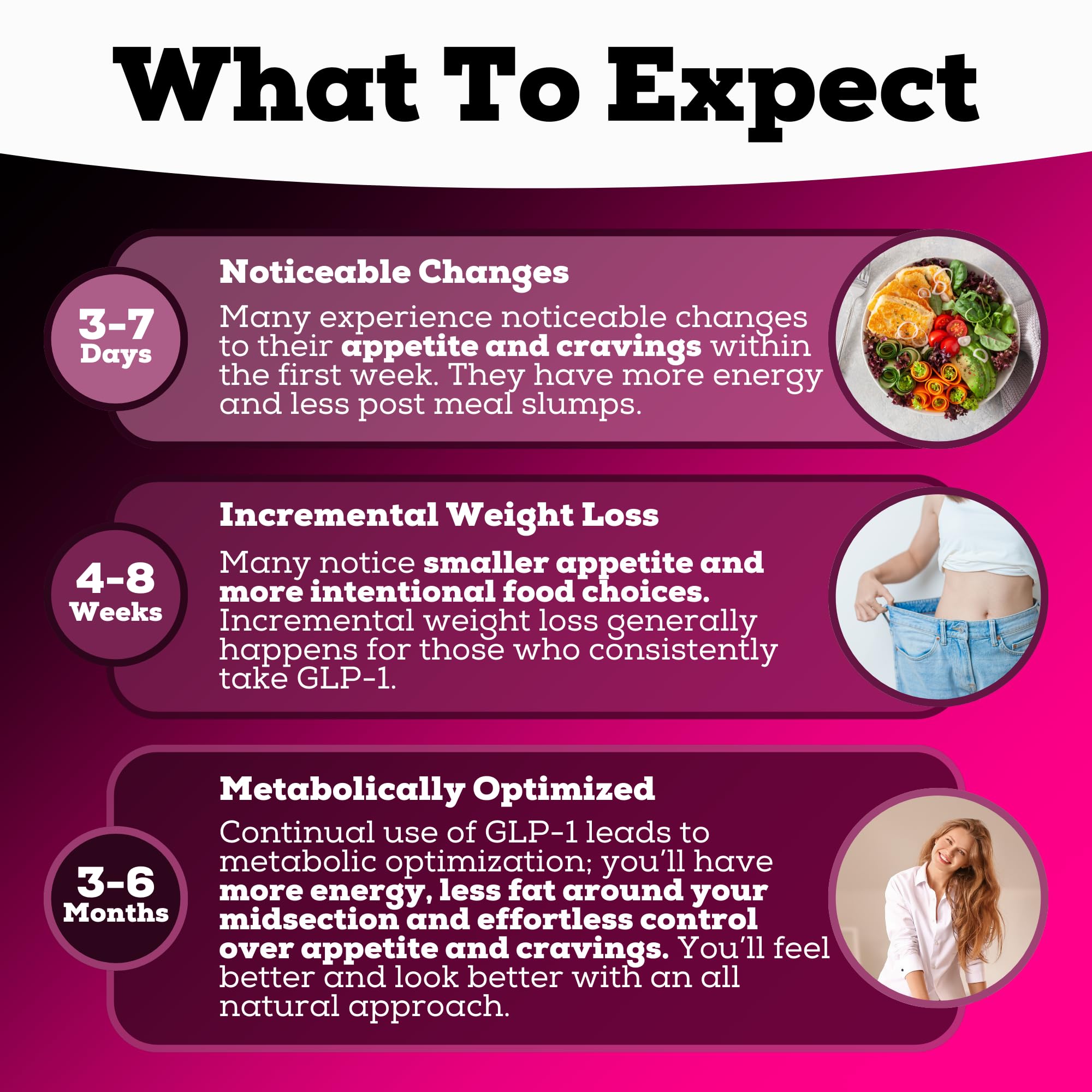 L-Carnitine ingredient focus supporting fat metabolism