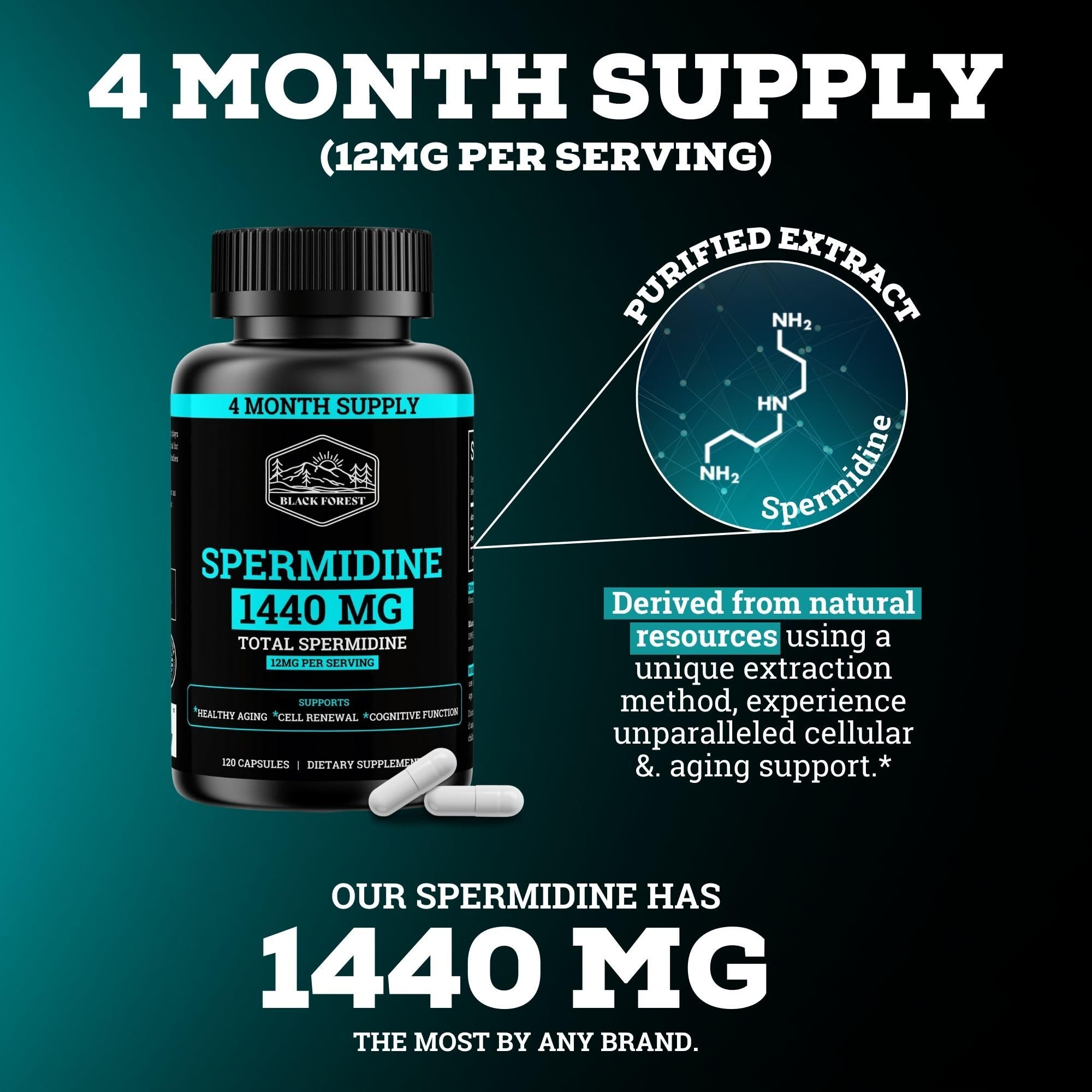 Black Forest Spermidine packaging inside view illustrates four-month supply.