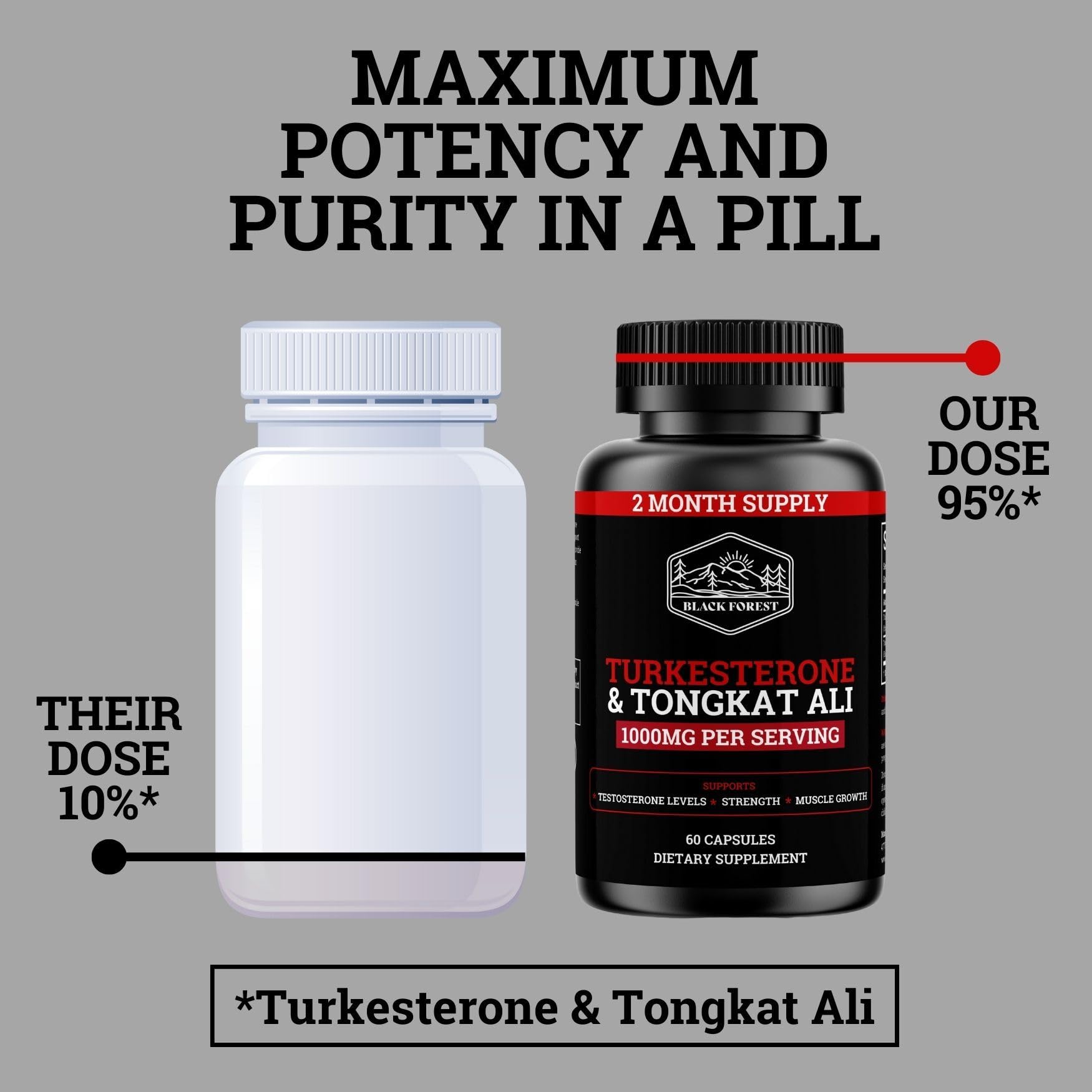 Athlete in gym with Black Forest Turkesterone Tongkat Ali on display
