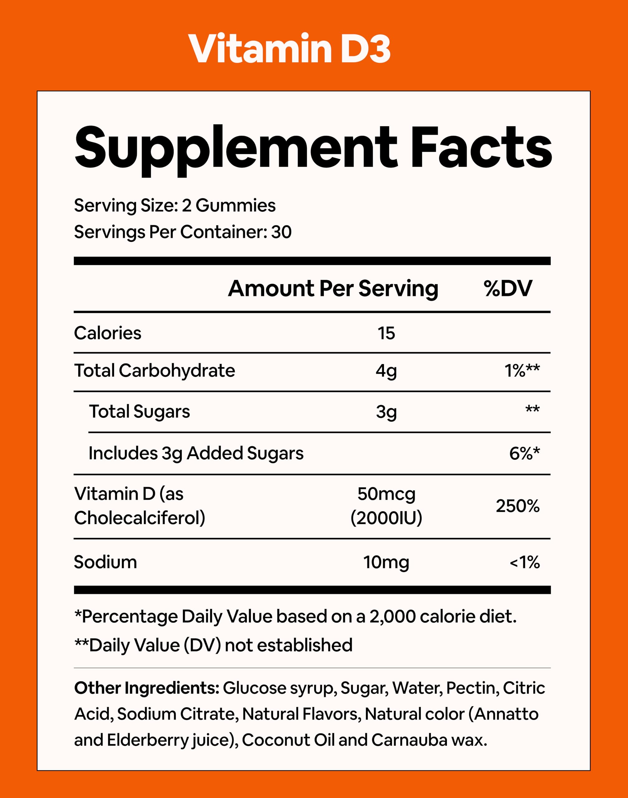 Close-up of Black Girl Vitamins D3 gummies, gluten-free and vegan