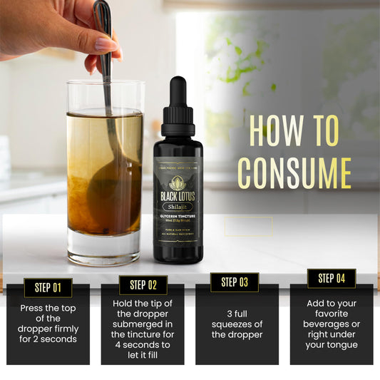 Black Lotus Shilajit dropper dispense illustrating easy dosage for beverages.
