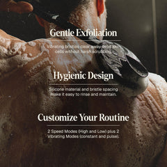 Black Wolf Wush Pro designed for shower-use with water-resistant construction.