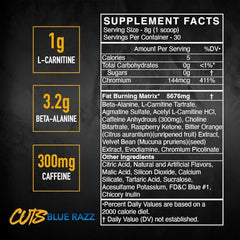 BLACKMARKET CUTS label closeup highlighting ingredients and caffeine content