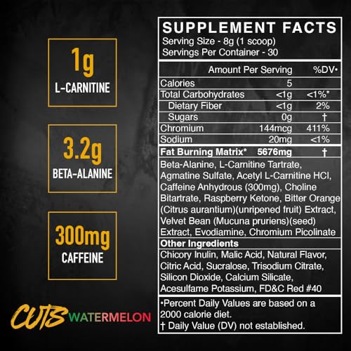 BLACKMARKET CUTS packaging close-up showing flavor and 30 servings.