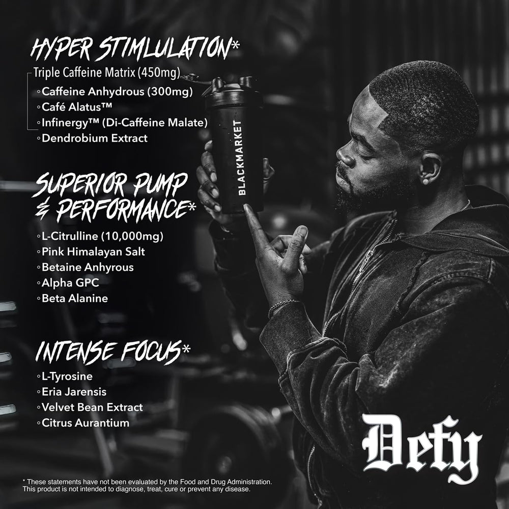 Close-up of L-Citrulline and key ingredients in the blend