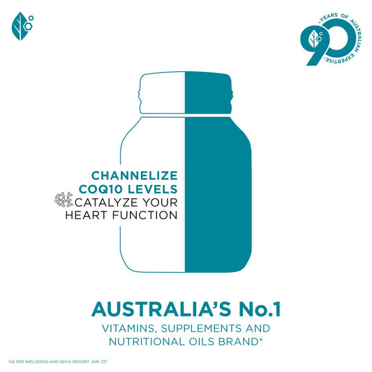 Closeup of CoQ10 capsules emphasizing high absorption softgels.