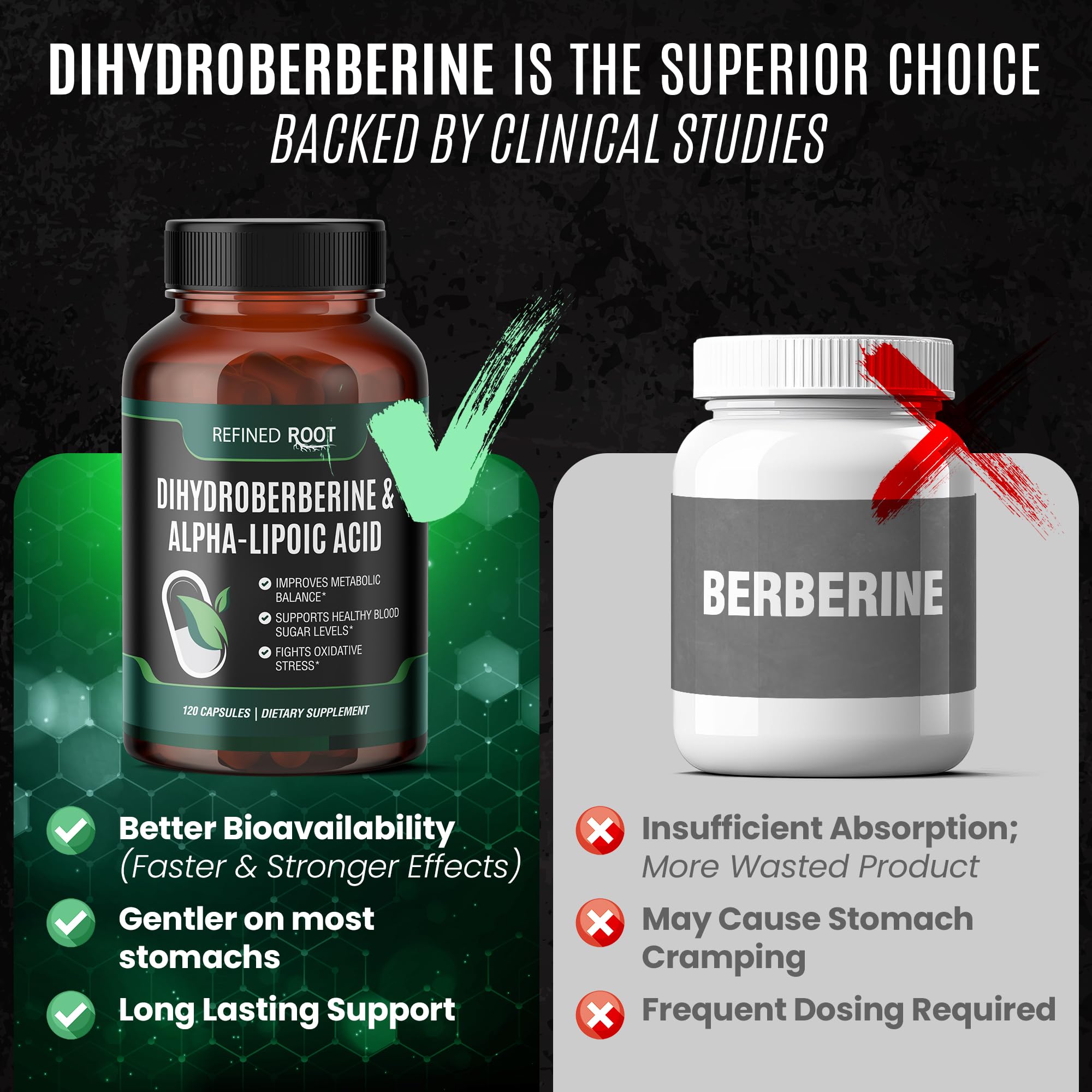 Blast Supplements DHB capsules highlight convenient daily dose and potential metabolic support.