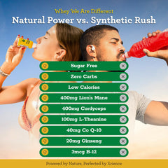 Blaze n Chill Golden Boom 6-pack collection highlights value for daily use and on-the-go energy.