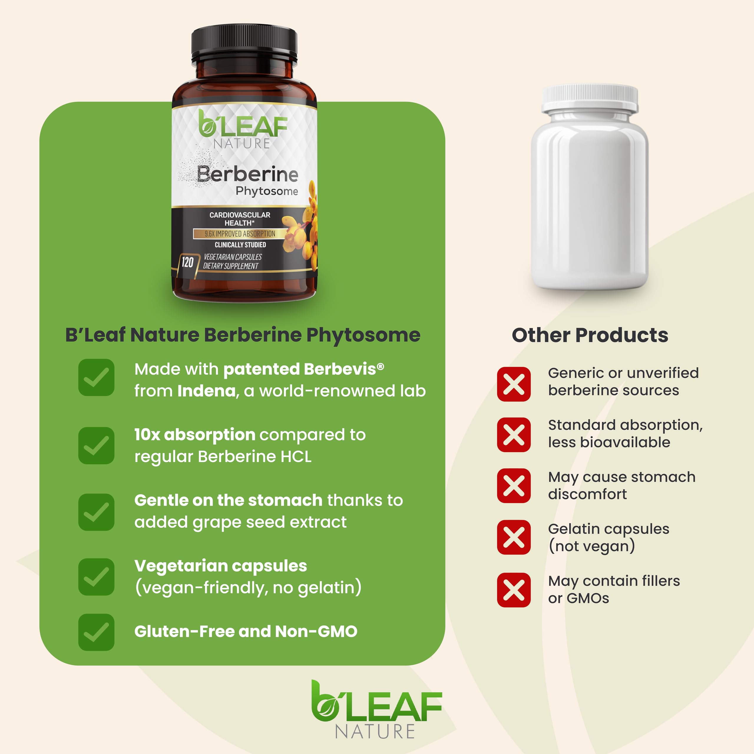 B’Leaf Nature Berberine Phytosome ingredients featuring organic berberine pea protein and grape seed extract