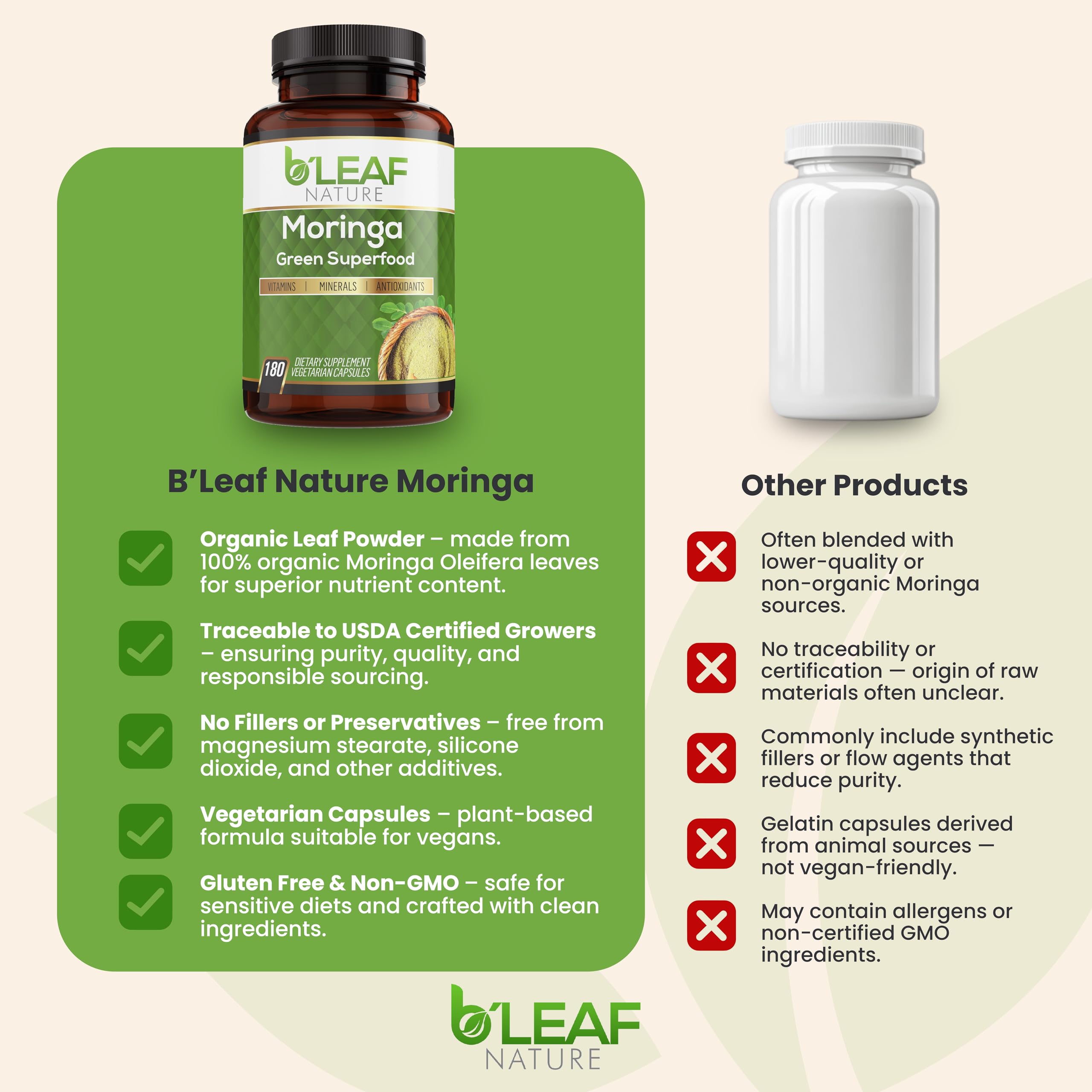 B’LEAF NATURE Moringa bottle on shelf, convenient wellness choice.