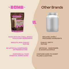 Blender Bombs Bomb Plant Protein allergen-free label emphasizes clean nutrition.