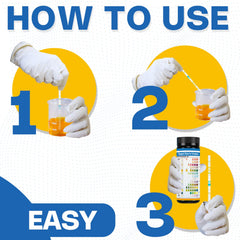 BLENSTCS URS parameters chart displays multiple urine markers