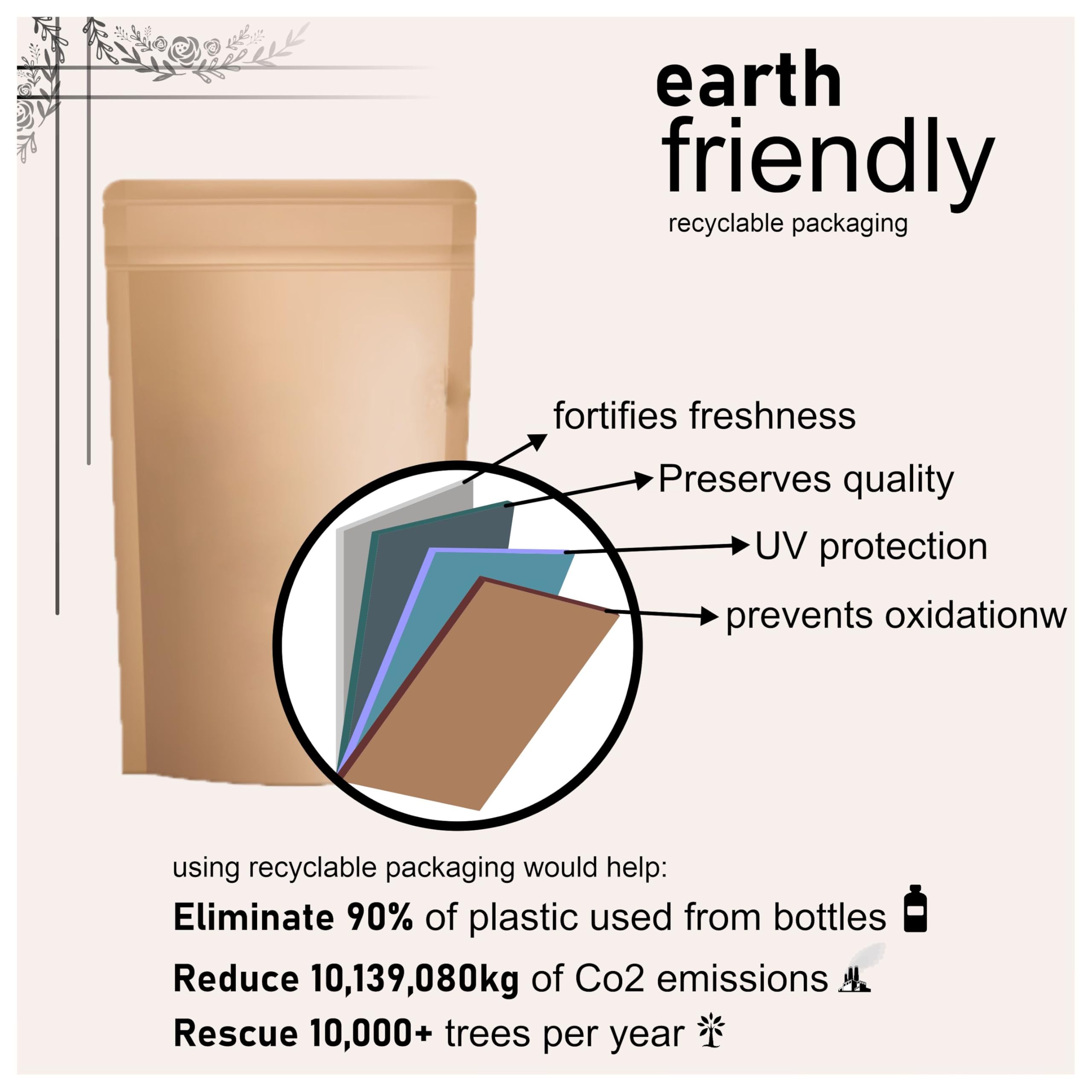 Okra powder in soup or smoothie prepared with Blessfull Healing