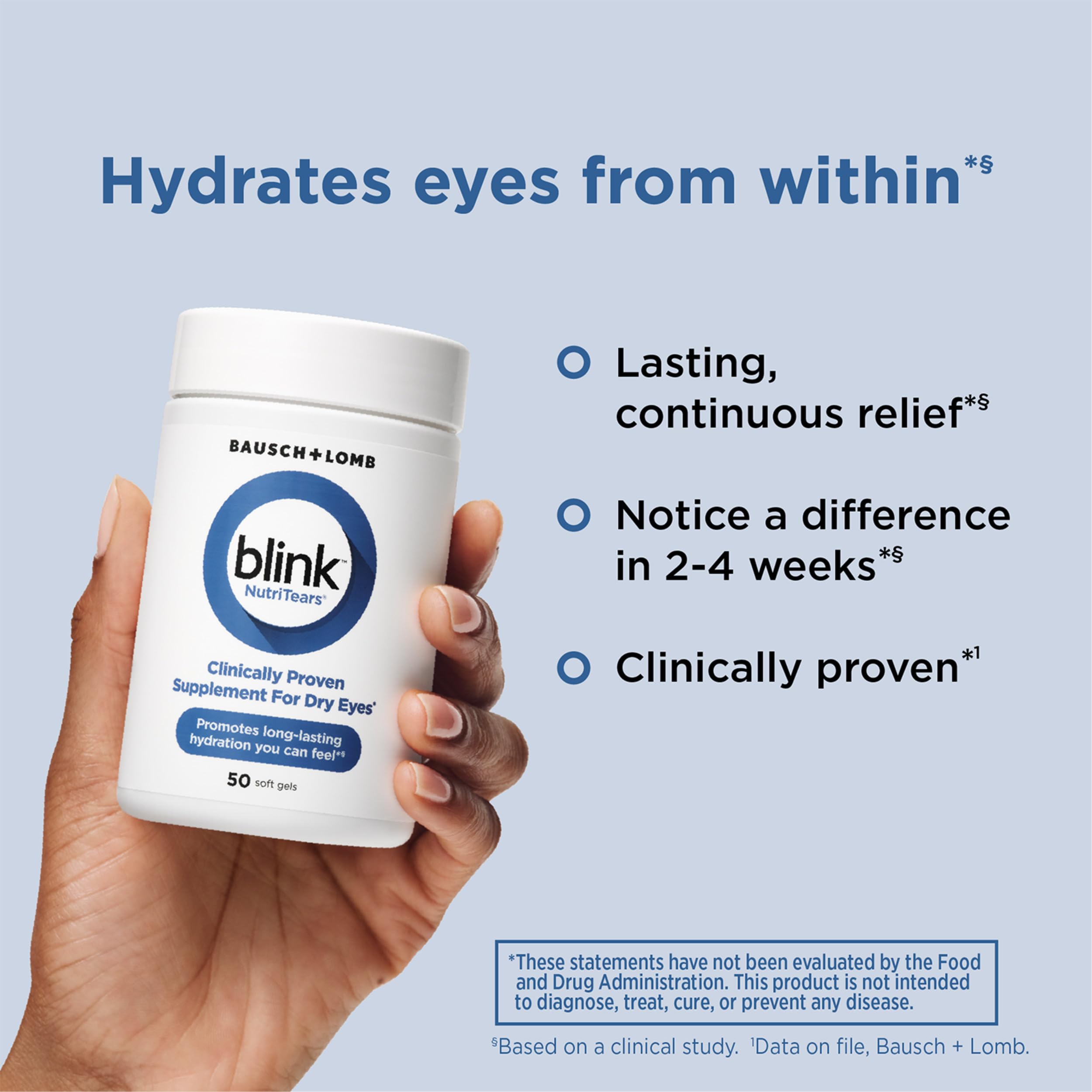 Close-up of Blink NutriTears softgels for daily tear support.