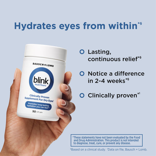 Close-up of Blink NutriTears softgels for daily tear support.