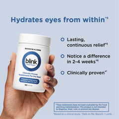Close-up of Blink NutriTears softgels for daily tear support.