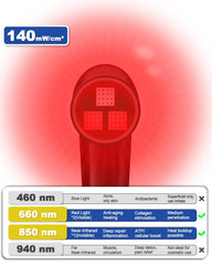 Bliofo device used on hands for small-area relief and skin care.