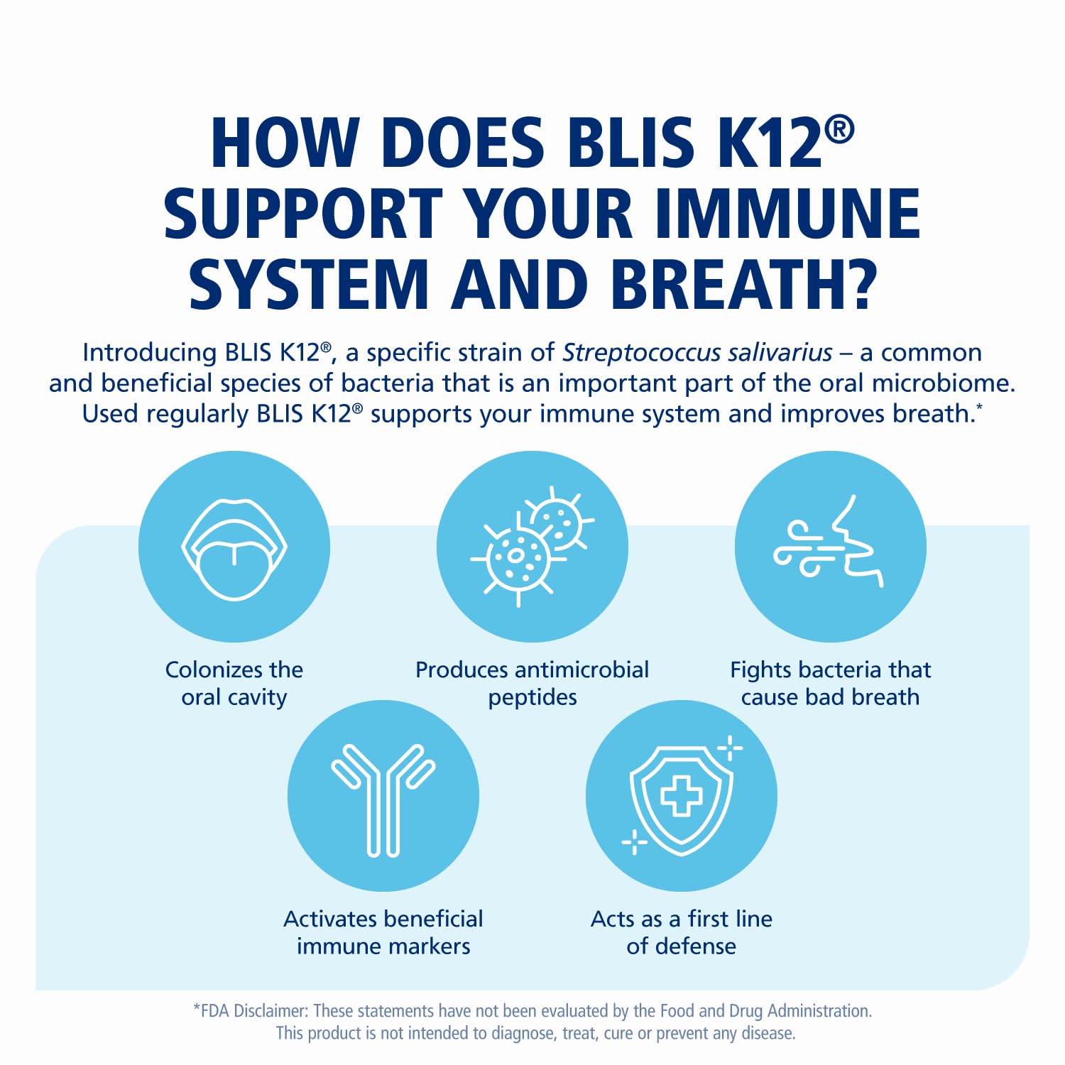 BLIS UltraBLIS chart showing probiotic strains K12, La-14, HN019 for microbiome support.