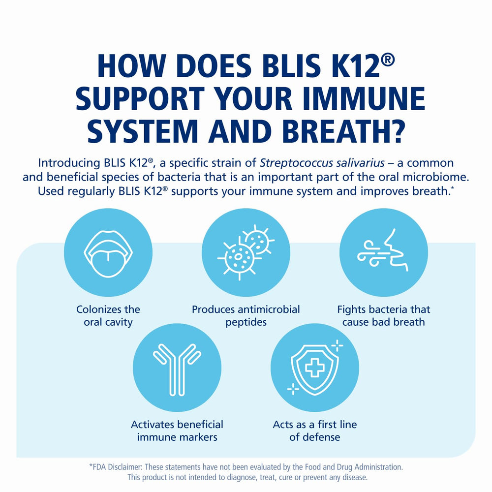 BLIS UltraBLIS chart showing probiotic strains K12, La-14, HN019 for microbiome support.