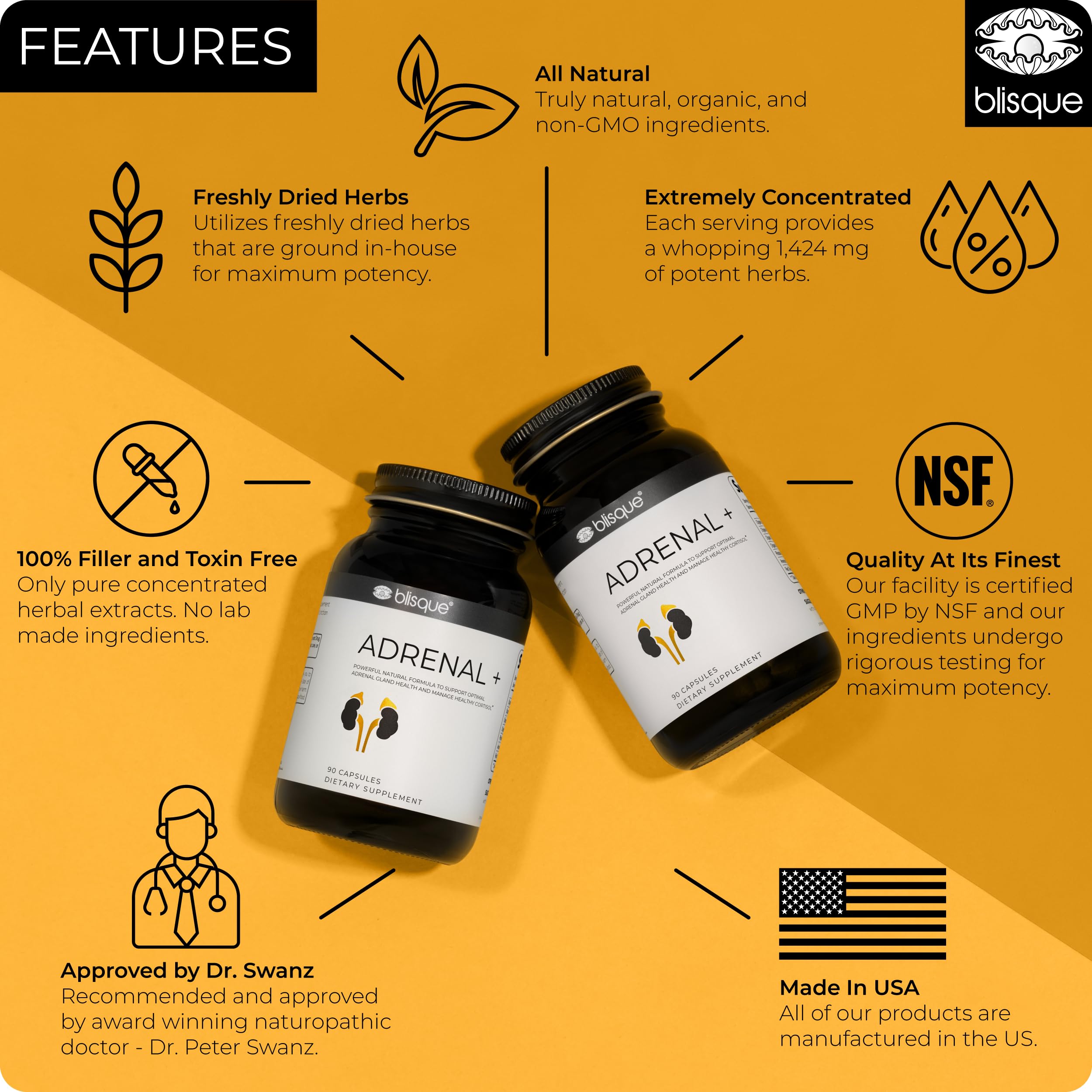 Blisque Adrenal+ capsules spilling from bottle illustrating easy daily supplementation.