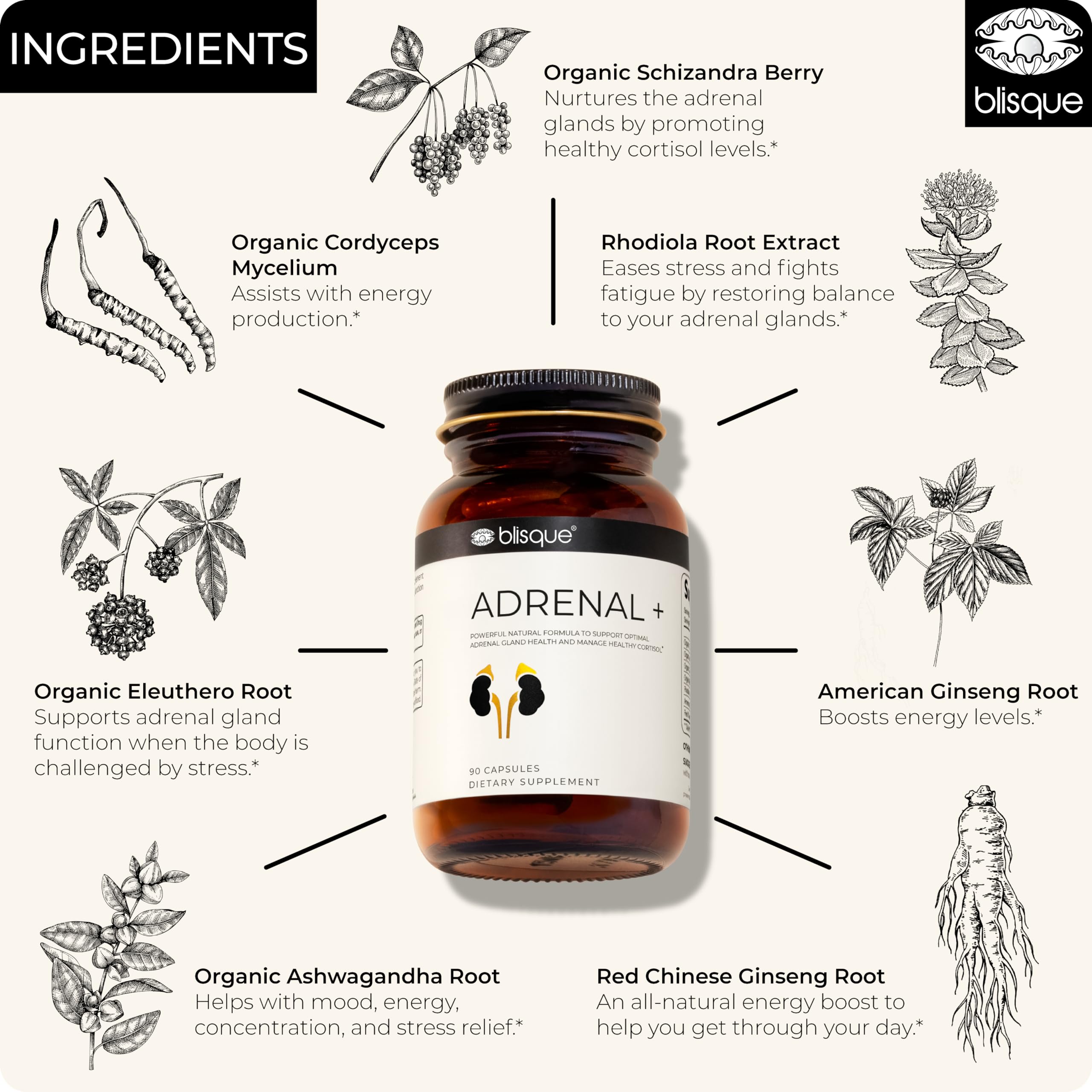 Blisque Adrenal+ label detail emphasizing natural, certified organic ingredients.