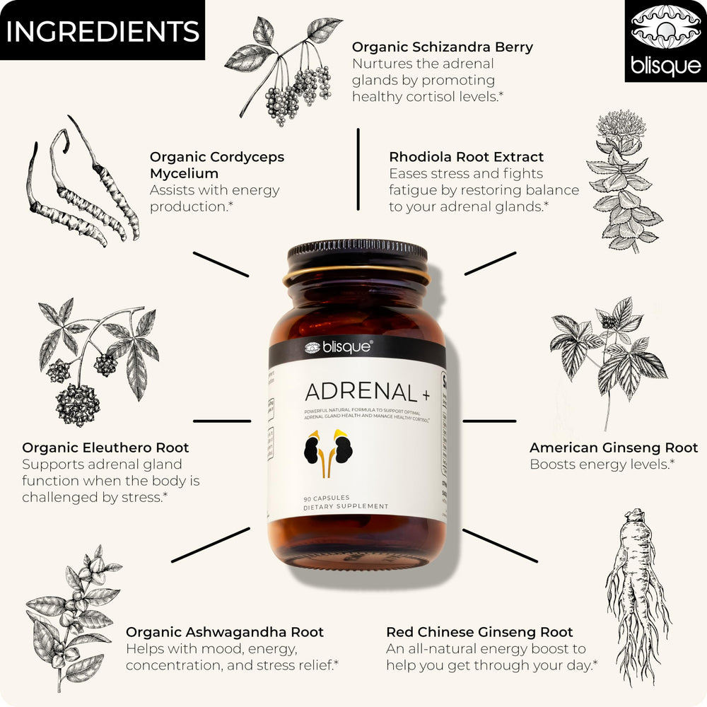Blisque Adrenal+ label detail emphasizing natural, certified organic ingredients.