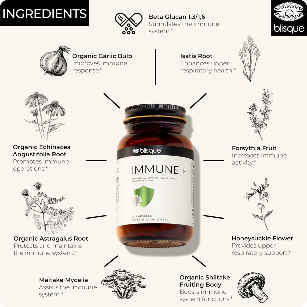Astragalus, echinacea, and garlic blend in Blisque Immune +