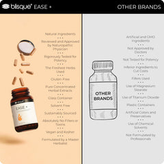 Blisque EASE + ginger root photo suggests joint comfort support