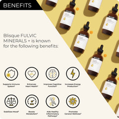 Blisque Fulvic Minerals dropper dispensing shows easy dosing for steady electrolyte balance.