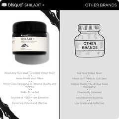 Blisque Himalaya backdrop evokes natural origin and pure Himalayan sourcing.