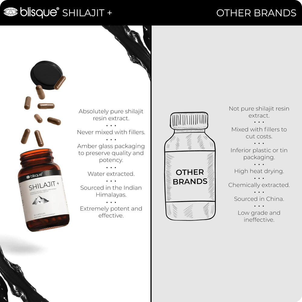 Blisque Himalayan origin label confirms authenticity and purity.