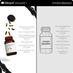 Blisque Himalayan origin label confirms authenticity and purity.