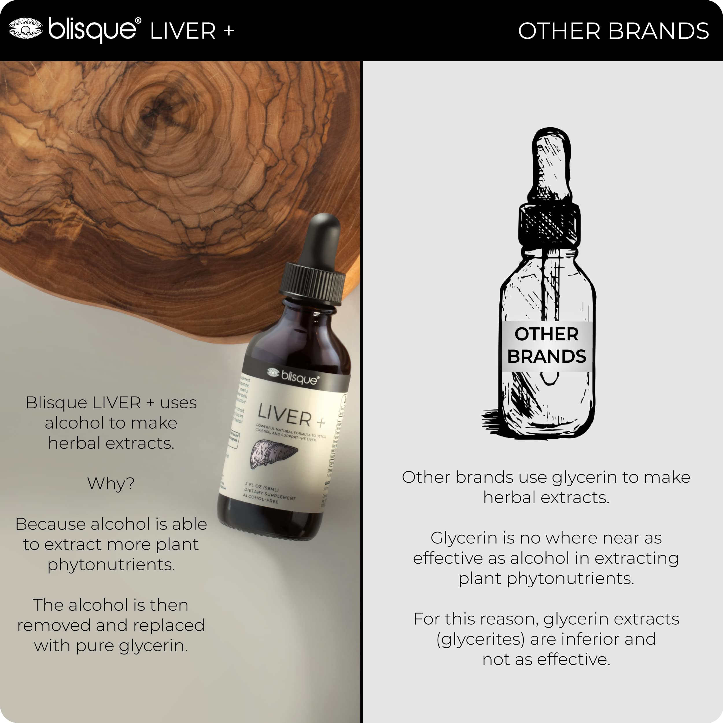Blisque LIVER+ daily dose shown, simple routine for liver maintenance.