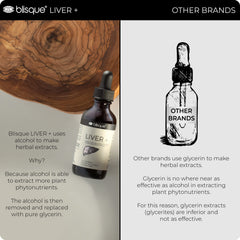 Blisque LIVER+ daily dose shown, simple routine for liver maintenance.
