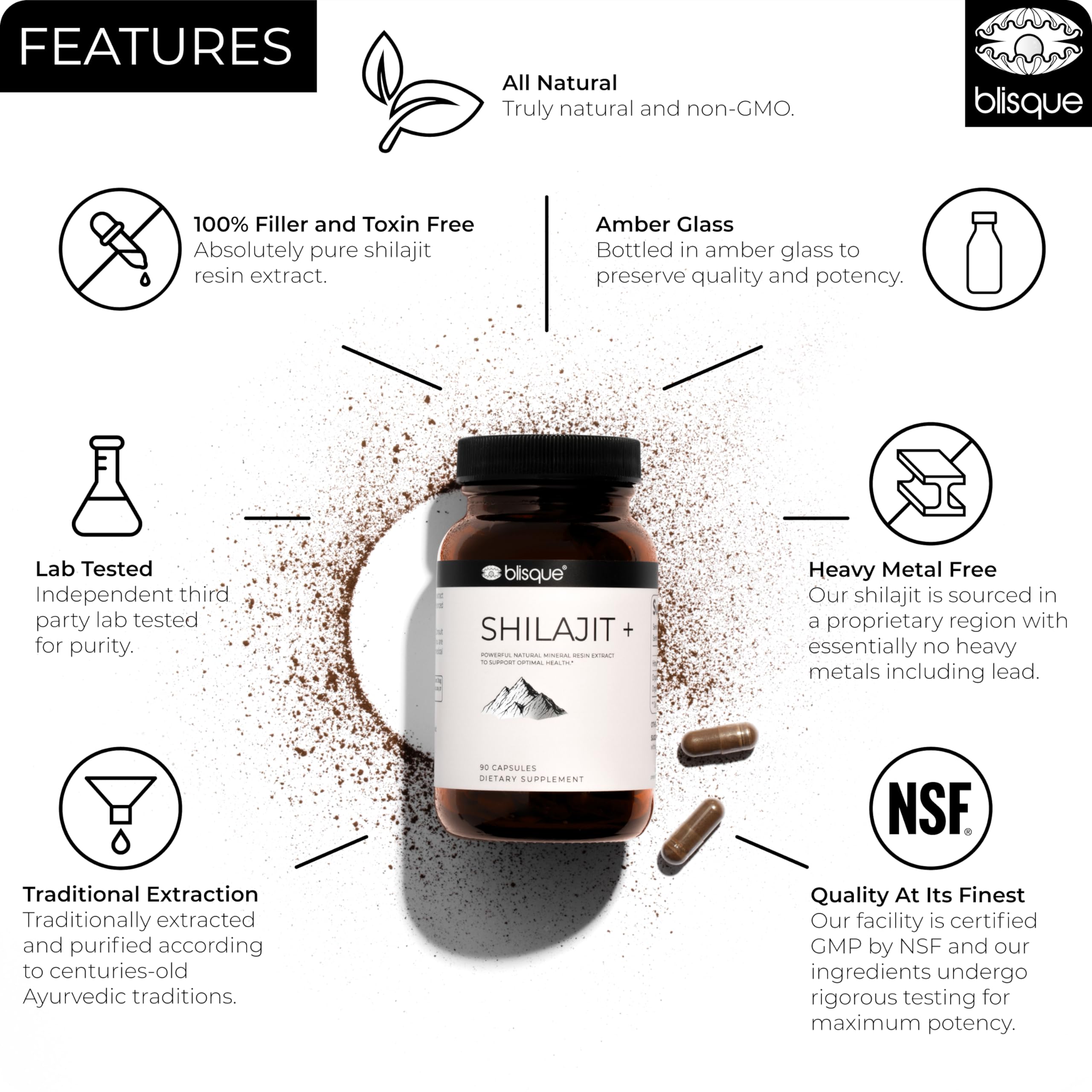 Blisque Shilajit capsules packshot highlights color and quality for daily vitality.