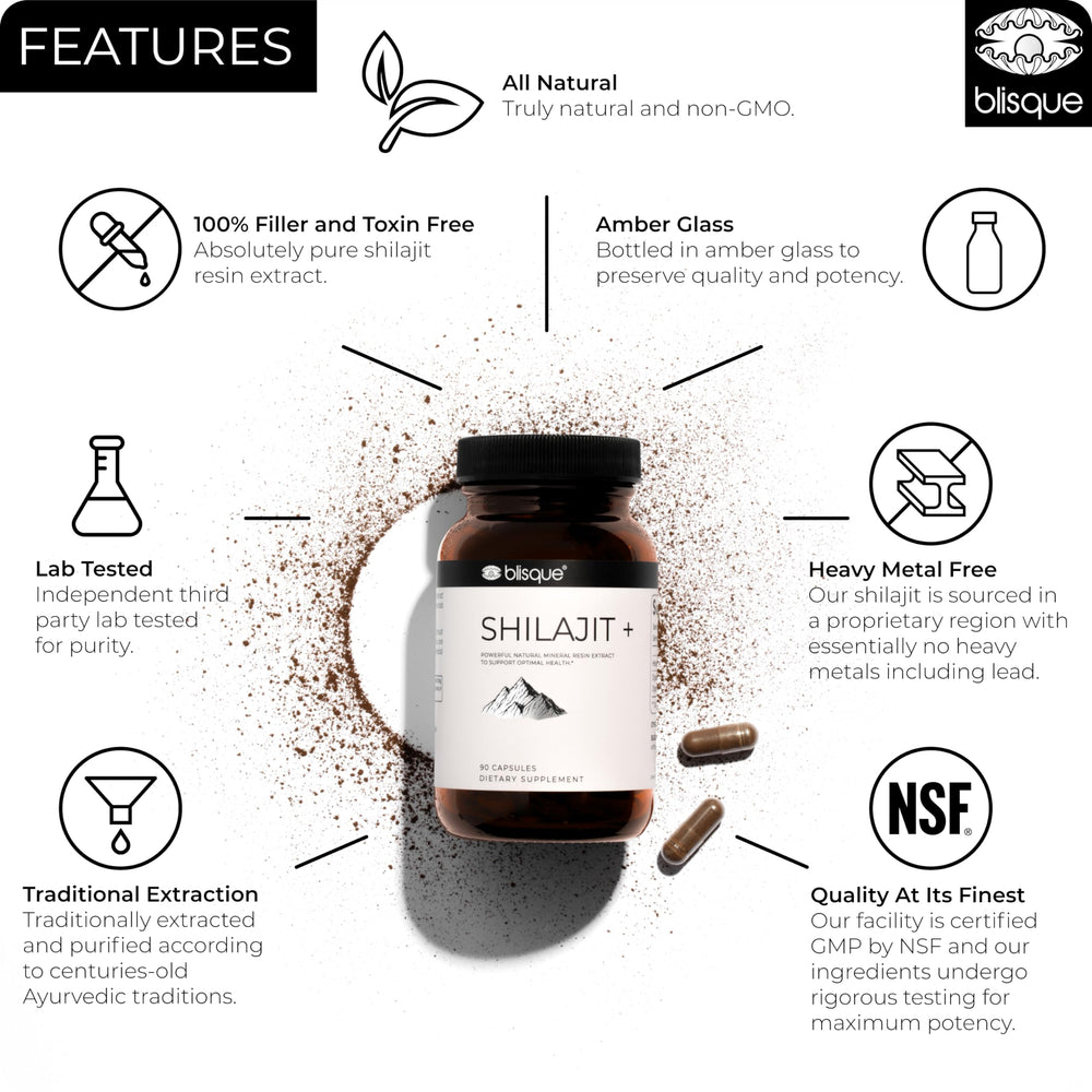 Blisque Shilajit capsules packshot highlights color and quality for daily vitality.
