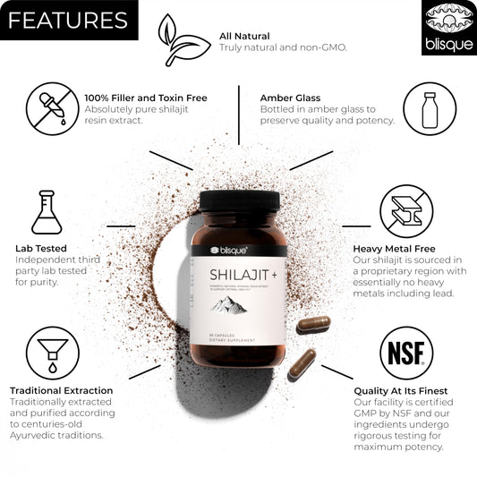 Blisque Shilajit capsules packshot highlights color and quality for daily vitality.