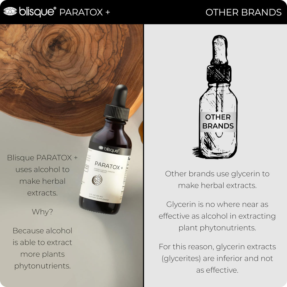 Blisque Quassia Wood ingredient signals traditional botanicals for cleansing support