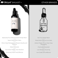 Blisque Shilajit resin label closeup confirming ingredients and purity.