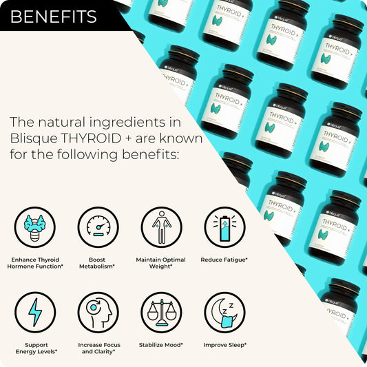 Closeup of Blisque capsules highlighting iodine and natural ingredients.