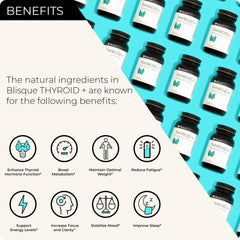 Closeup of Blisque capsules highlighting iodine and natural ingredients.