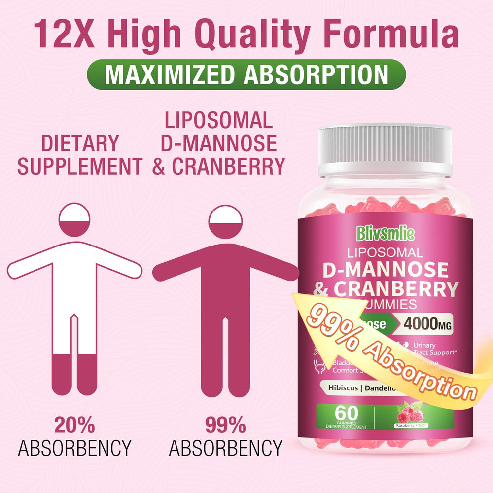 Blivsmlie liposomal D-Mannose gummies pour-serve showing easy chews for on-the-go use
