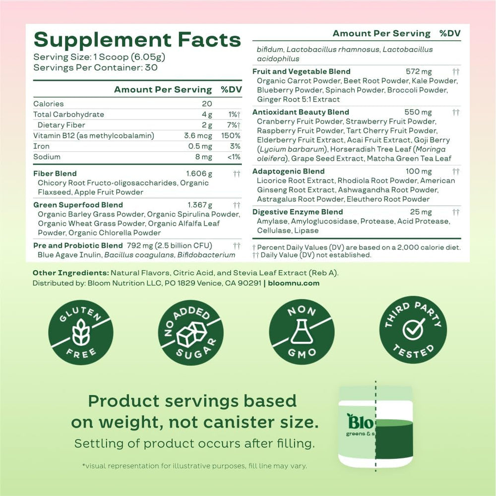 Bloom Nutrition Greens dairy-free gluten-free formula suits diverse dietary needs