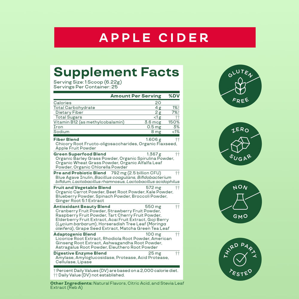 Bloom Nutrition greens powder ingredients close-up highlighting prebiotics and probiotics.