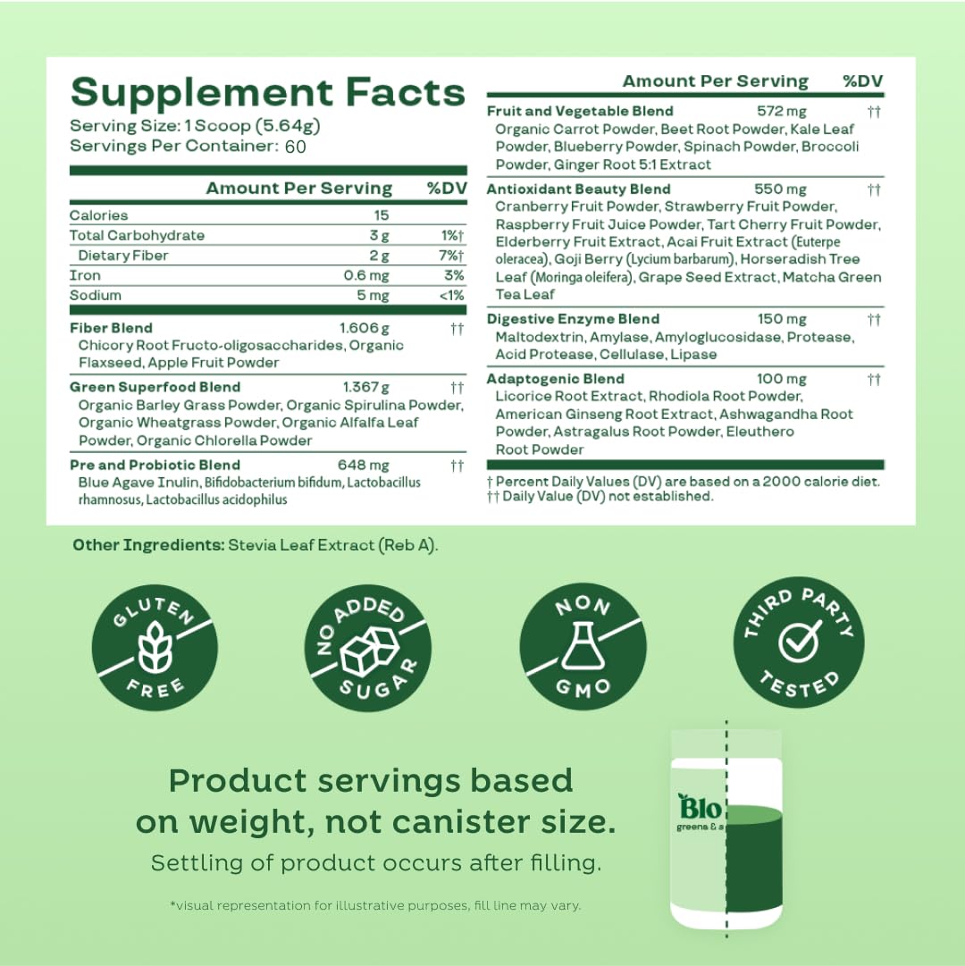 Label shows 30+ ingredients on Bloom Nutrition greens bottle