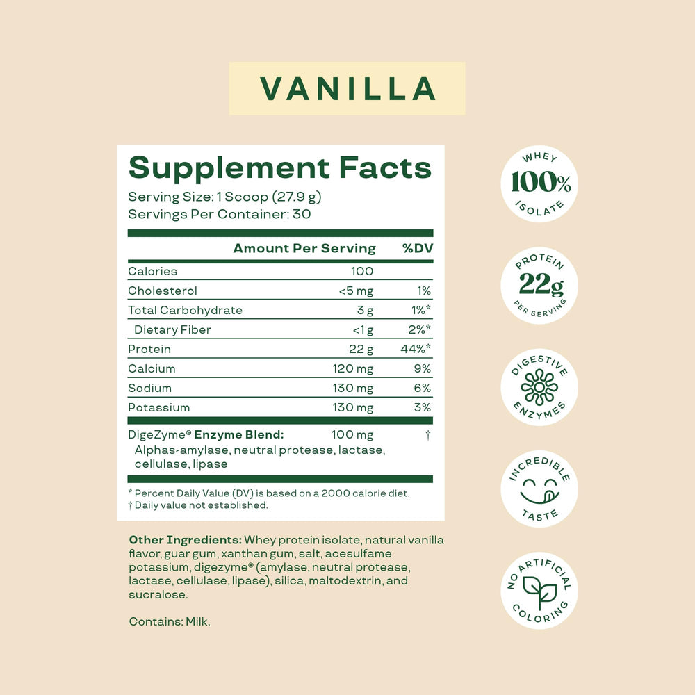 Bloom Nutrition digestive enzymes label highlights efficient nutrient absorption.