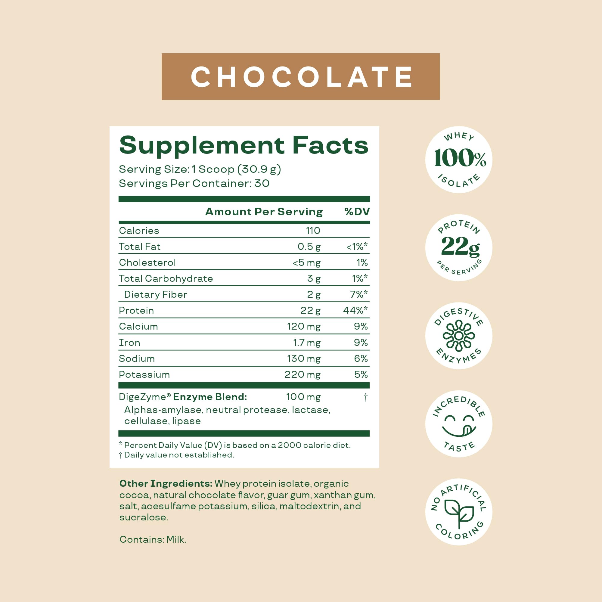 Close-up of the digestive enzymes label on Bloom Whey Isolate chocolate powder.