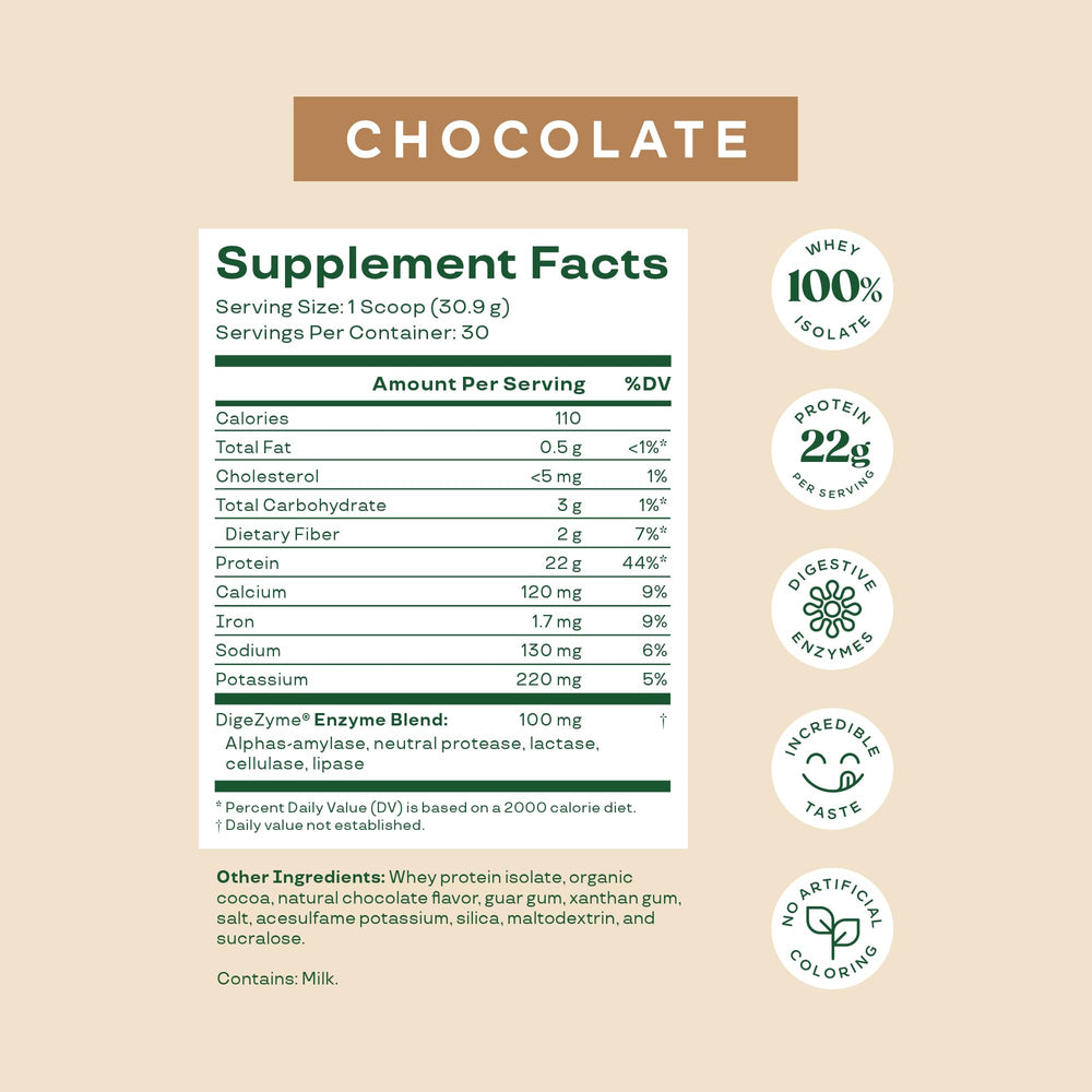 Close-up of the digestive enzymes label on Bloom Whey Isolate chocolate powder.
