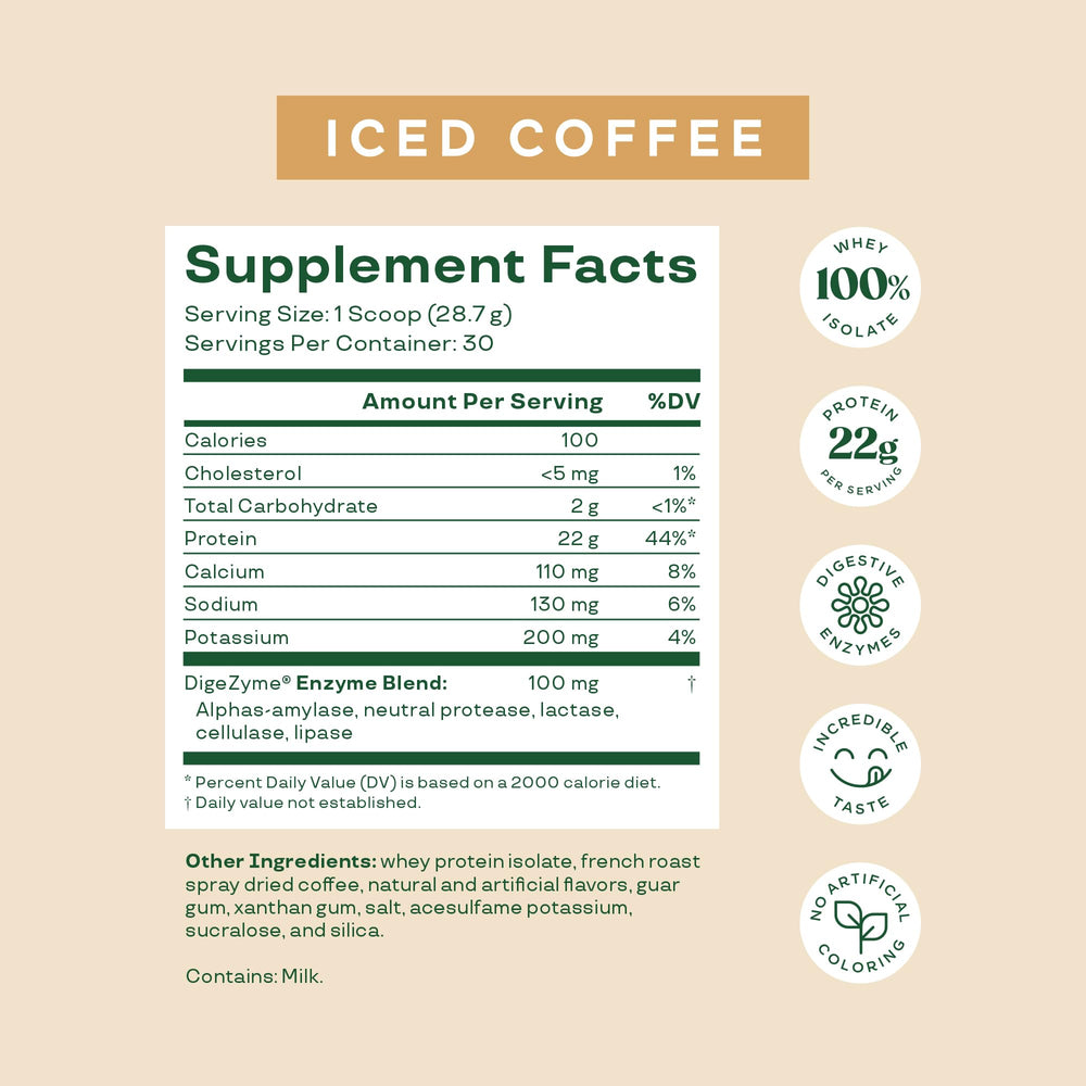 Bloom Nutrition Iced Coffee glass shows a refreshing, keto-friendly protein boost anytime.